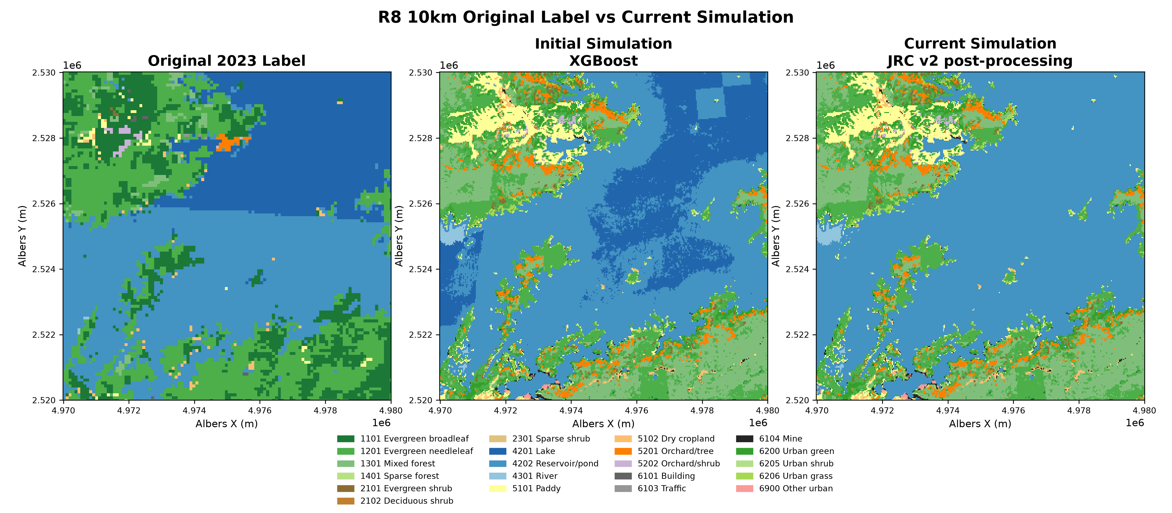 R8_10km_original_initial_current_simulation_jrc_v2_en