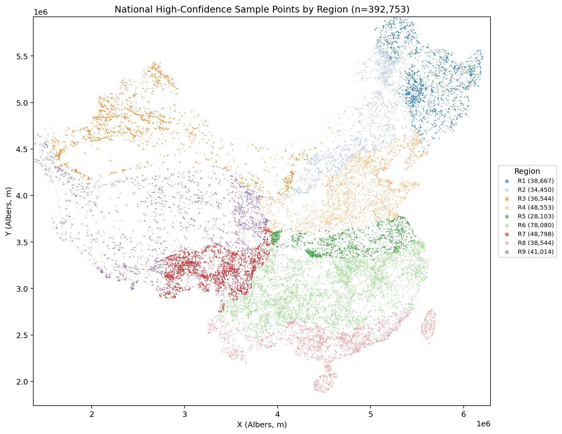 national_high_confidence_samples_by_region